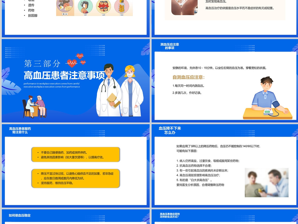 2024高血压预防和控制护理PPT创意简约护理通用PPT 2024高血压预防和控制护理PPT创意简约护理通用PPT