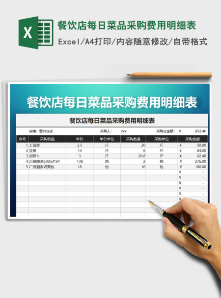 2021年餐饮店每日菜品采购费用明细表