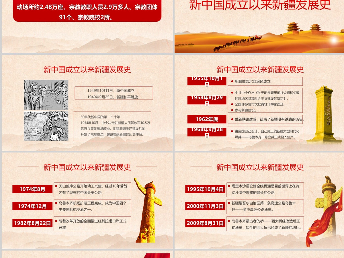历史沧桑感地域党课之正确认识新疆四史筑牢中华民族共同体意识新疆党课PPT