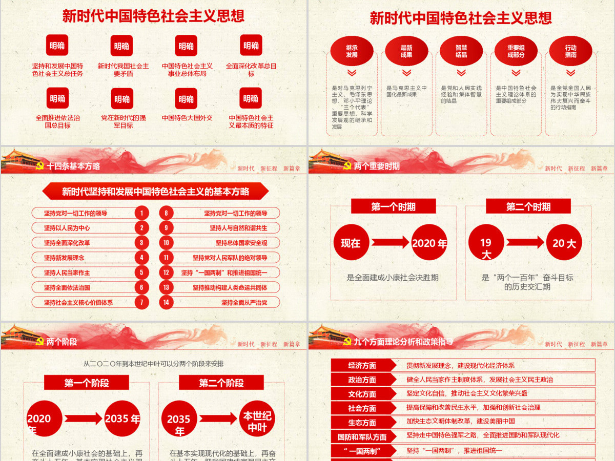 不忘初心牢记使命十九大报告党课全面解读PPT