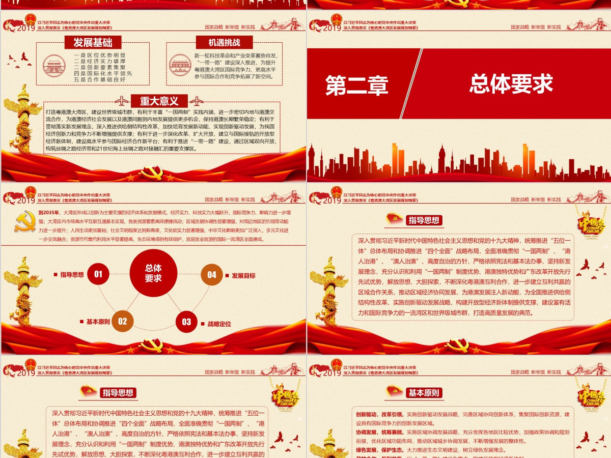 原创深入学习贯彻中共中央国务院印发《粤港澳大湾区发展规划纲要》-版权可商用 原创深入学习贯彻中共中央国务院印发《粤港澳大湾区发展规划纲要》-版权可商用
