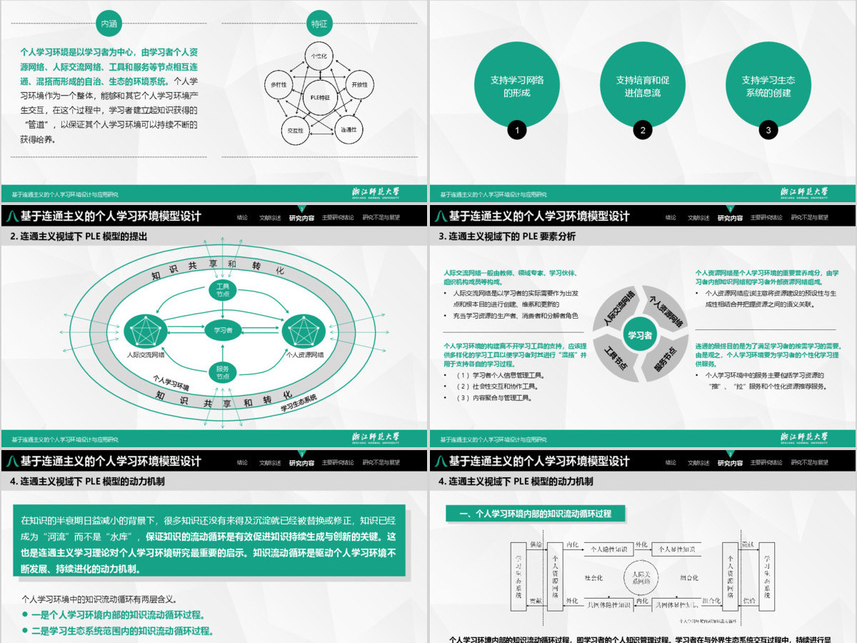 浙江师范大学教师教育学院教育技术学专业硕士论文答辩ppt模板