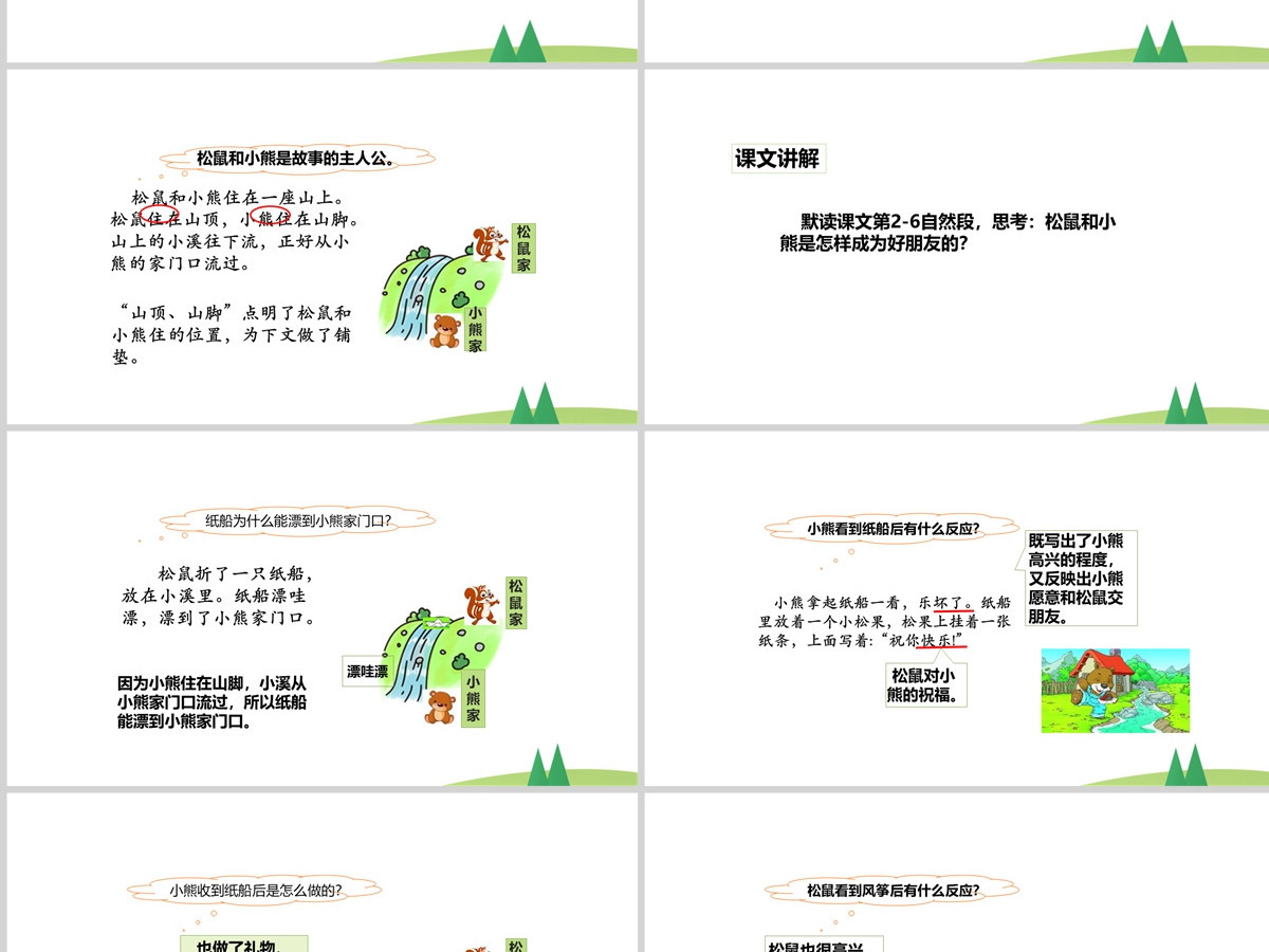 2022纸船和风筝课文第23课小学二年级语文上册部编人教版教学课件PPT 2022纸船和风筝课文第23课小学二年级语文上册部编人教版教学课件PPT