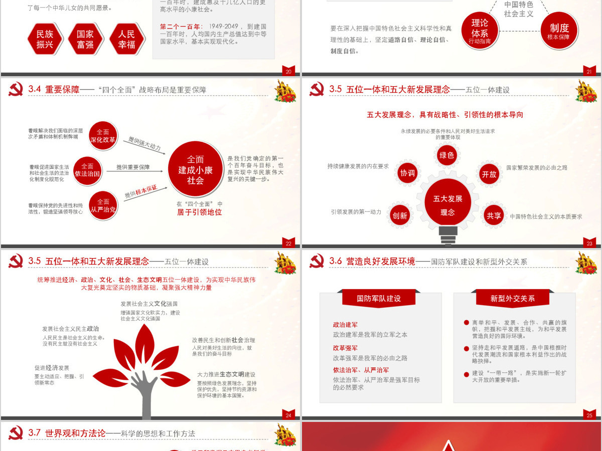 基层建党党支部党政学习培训PPT模板幻灯片 基层建党党支部党政学习培训PPT模板幻灯片