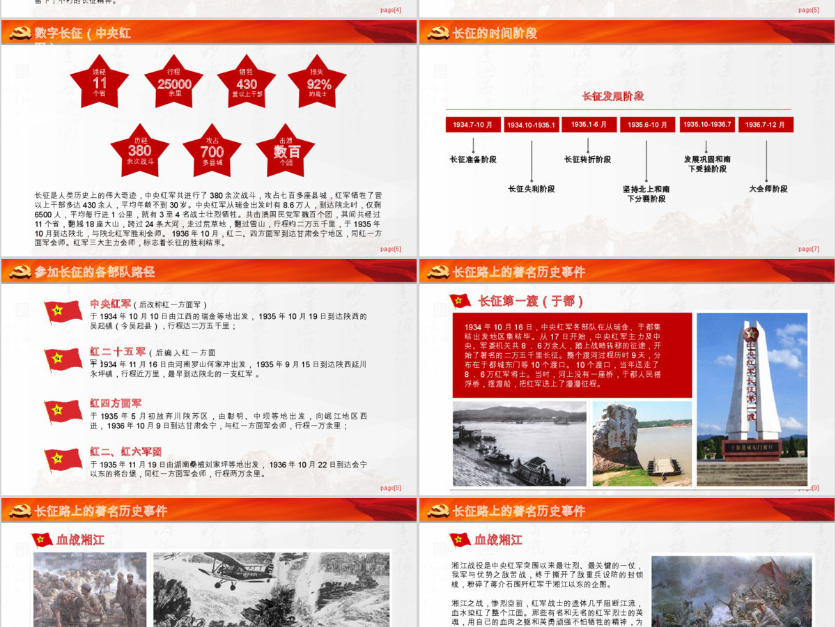 纪念红军长征胜利84周年党课党史PPT 纪念红军长征胜利84周年党课党史PPT