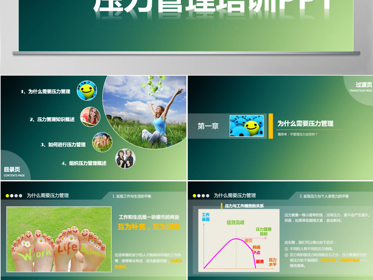 压力管理培训课件PPT模板 压力管理培训课件PPT模板