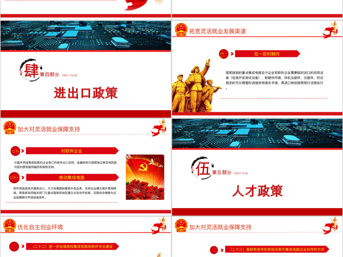 解读新时期促进集成电路产业和软件产业高质量发展若干政策党课ppt
