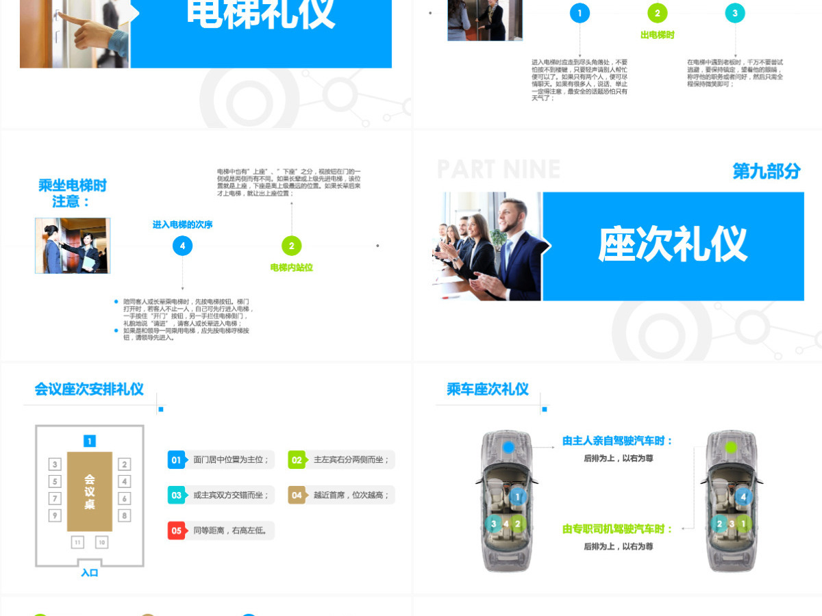 企业商务礼仪知识培训礼仪课程ppt模板