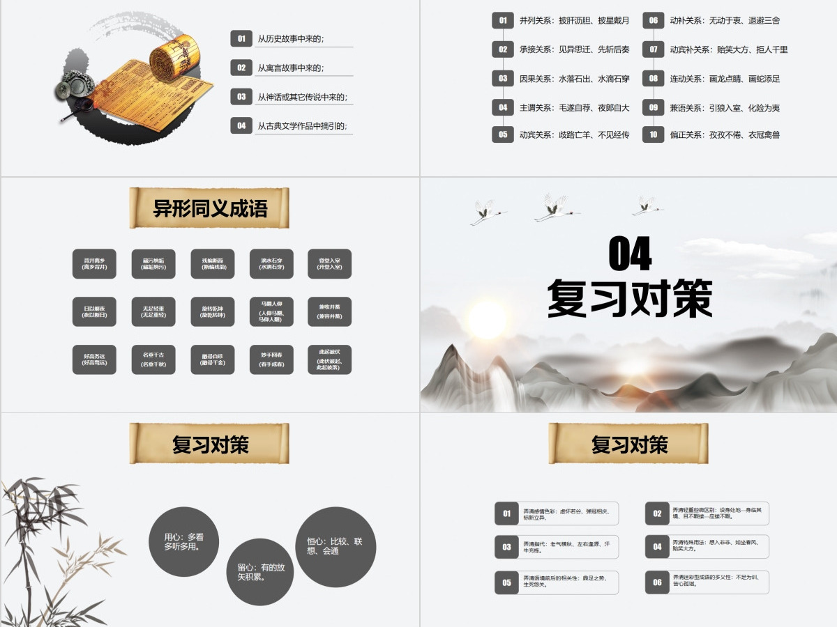原创高中语文公开课成语高三高考语文教案设计PPT课件-版权可商用