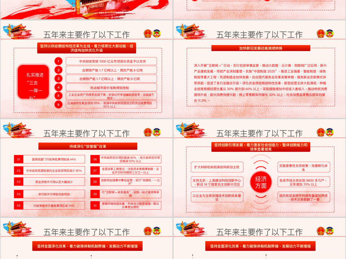 创新中国风聚焦两会关注民生贯彻落实政协政府工作报告精神党建党课ppt
