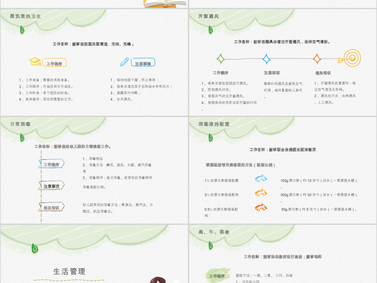 原创幼儿园保育员工作培训岗前培训PPT模板