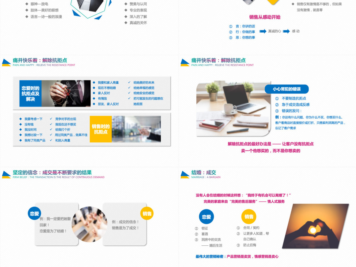 企业培训情感营销PPT模板