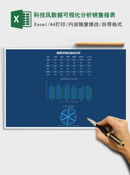 科技风数据可视化分析销售报表Excel模板