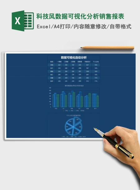 科技风数据可视化分析销售报表Excel模板