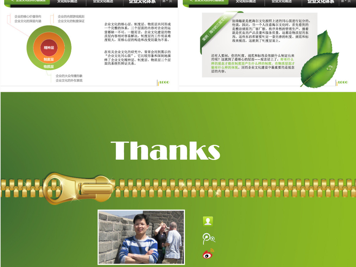企业文化培训PPT课件 企业文化培训PPT课件