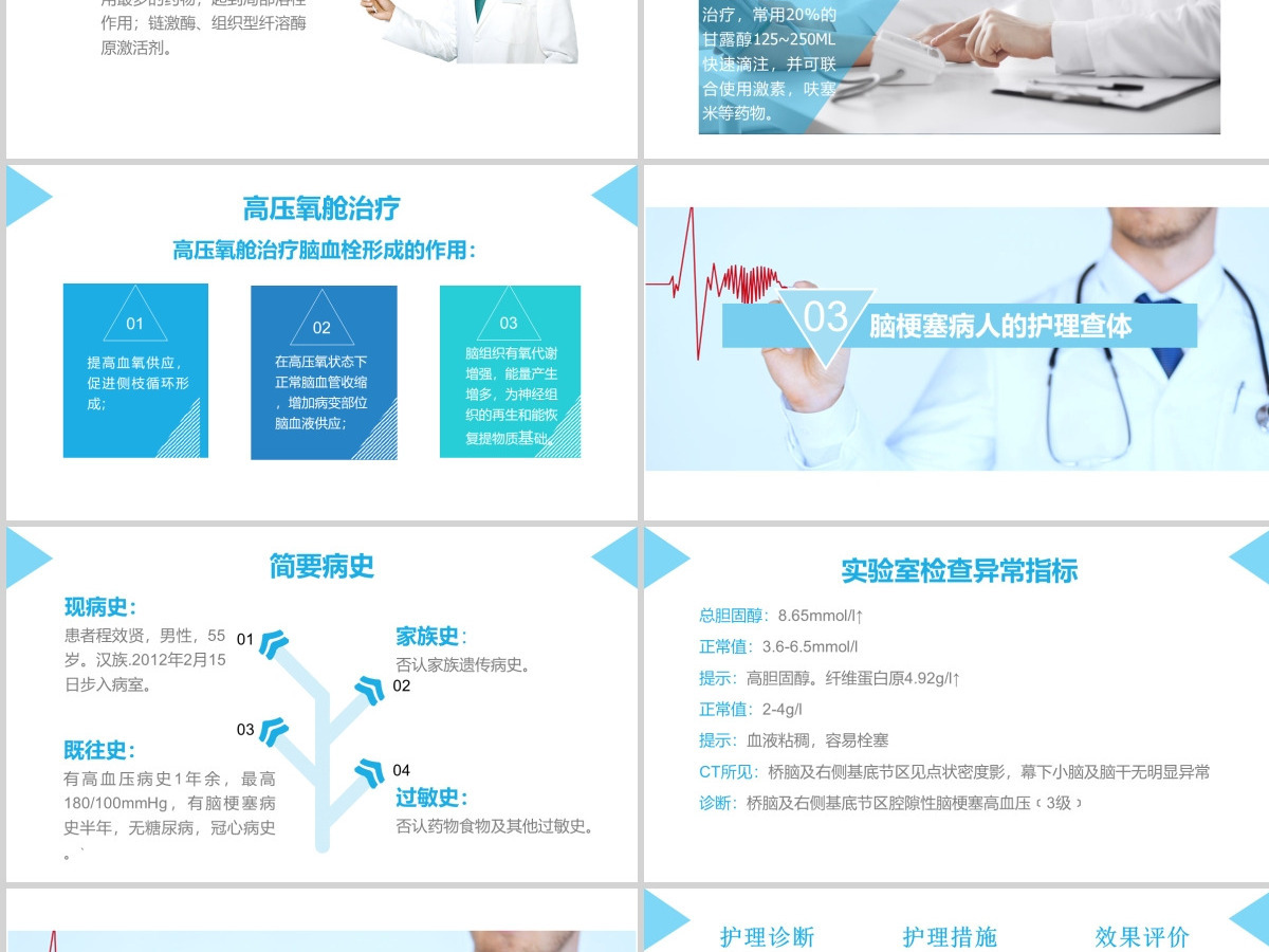 脑梗塞病人的护理查房PPT 脑梗塞病人的护理查房PPT