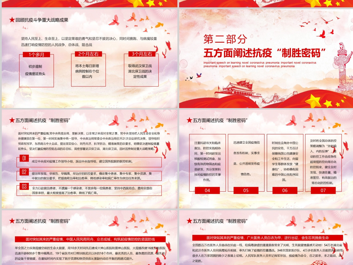 学习全国抗击新冠肺炎疫情表彰大会重要讲话PPT模板-含讲稿