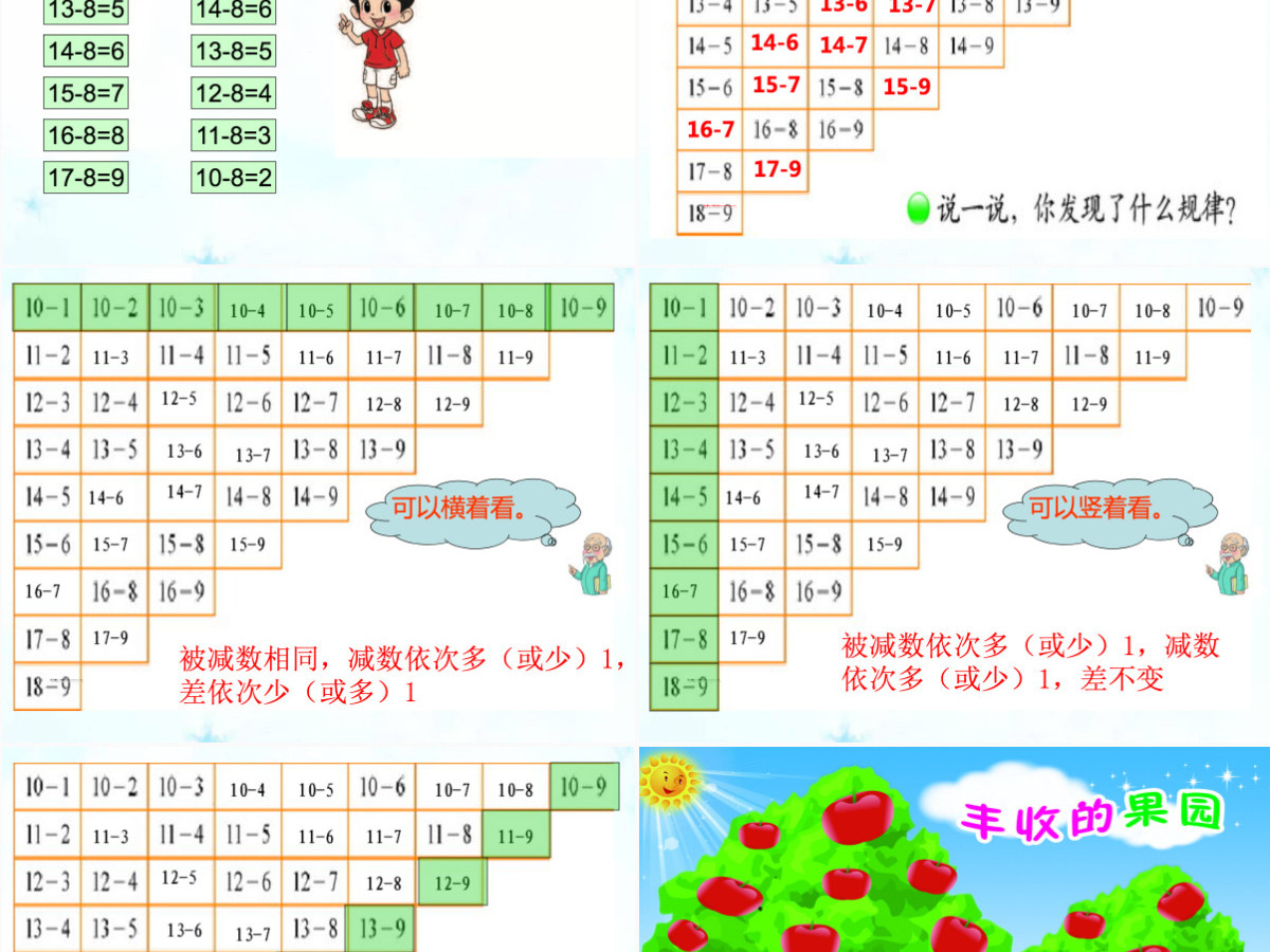新北师大版小学一年级数学下册《做个减法表》课件ppt
