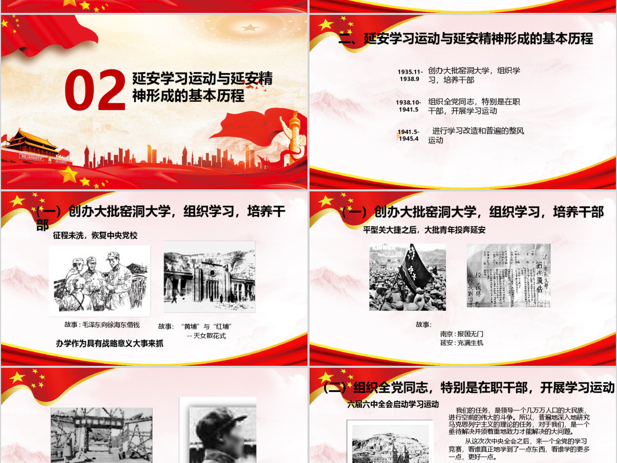 延安学习经验与延安精神微党课PPT模板 延安学习经验与延安精神微党课PPT模板