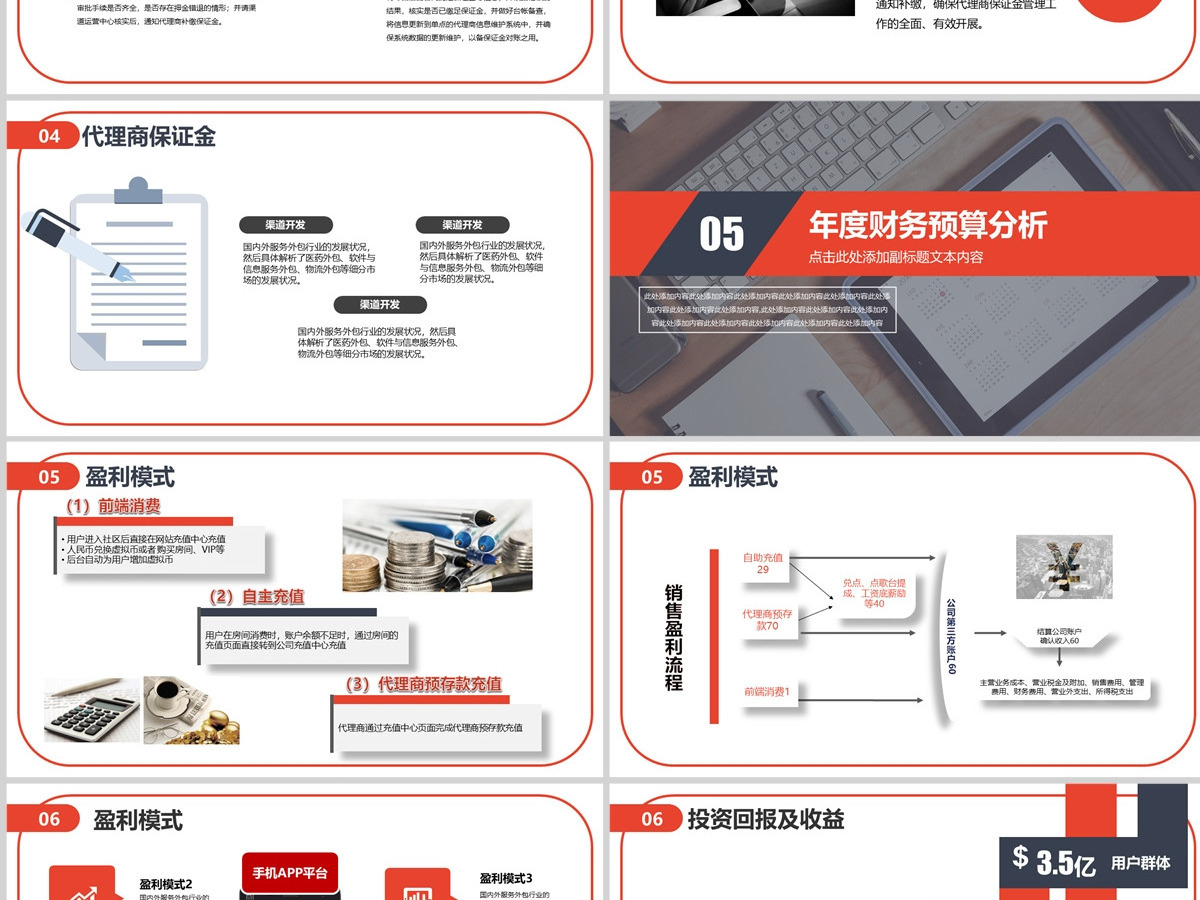 2022-2023财务预算及经营分析报告PPT模版