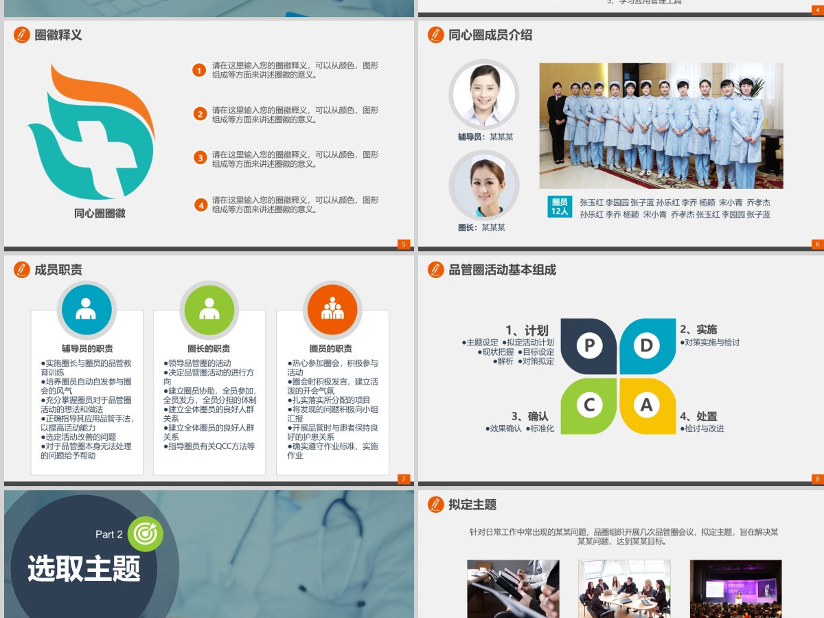 医疗卫生品管圈QCC医院医生护士PPT