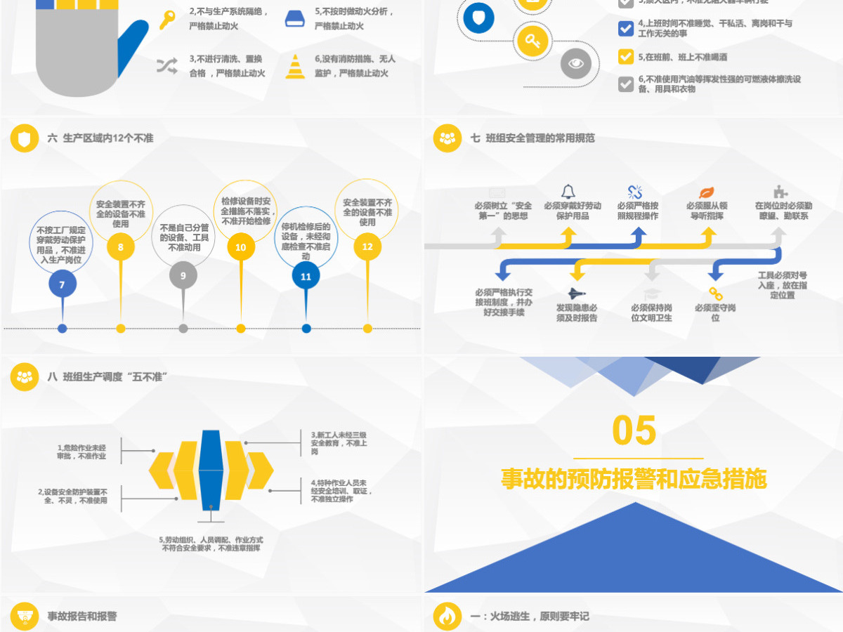 黄蓝商务扁平简约安全管理培训通用课件PPT模板 黄蓝商务扁平简约安全管理培训通用课件PPT模板