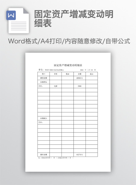 固定资产增减变动明细表