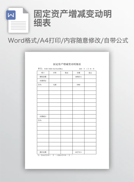 固定资产增减变动明细表