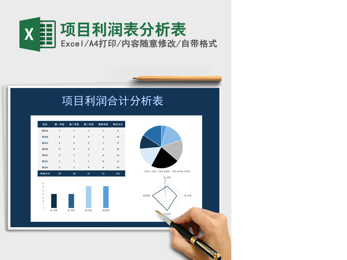 2021年项目利润表分析表 2021年项目利润表分析表