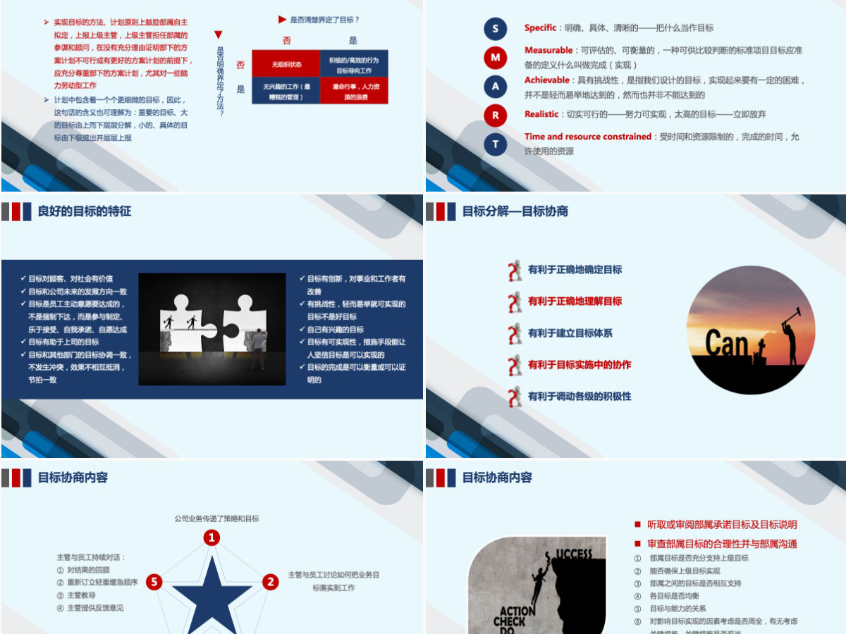 企业培训员工团队目标计划管理PPT模板