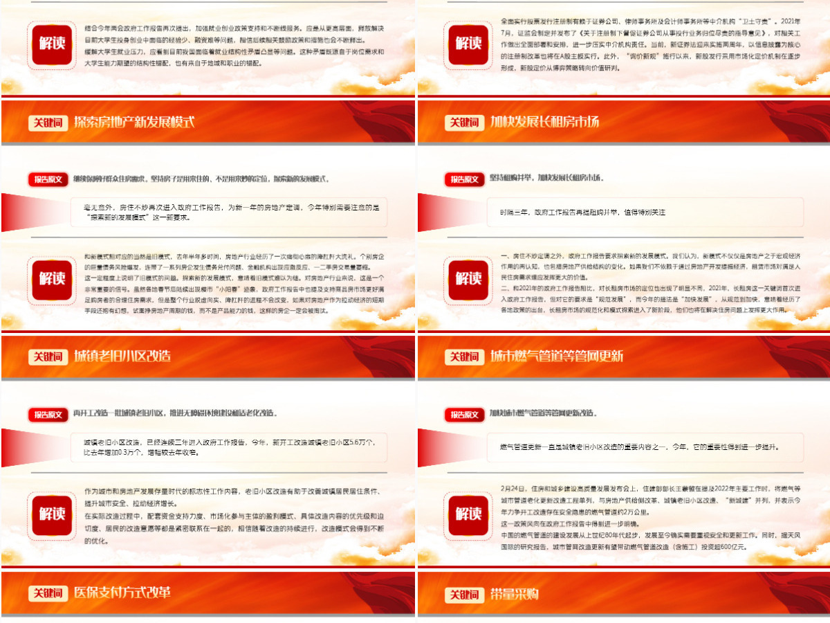 聚焦2022全国两会红色精品政府工作报告中43个关键词解读专题党课课件模板PPT-含讲稿
