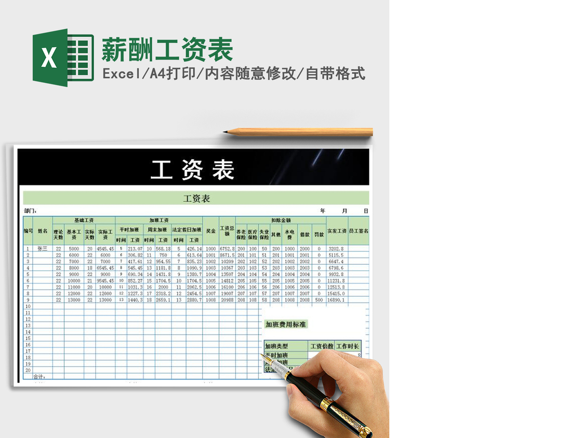 2021年薪酬工资表 2021年薪酬工资表