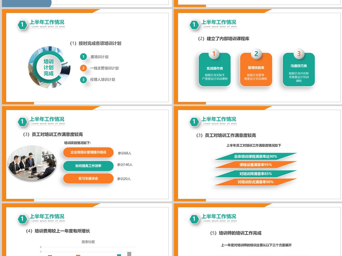培训部年中总结计划多彩简约风公司下半年培训计划年中工作总结述职模板PPT 培训部年中总结计划多彩简约风公司下半年培训计划年中工作总结述职模板PPT