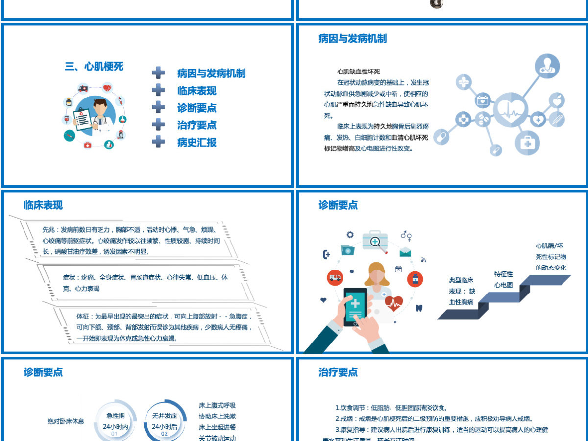 2022冠心病护理查房清新简约护理查房通用PPT模板 2022冠心病护理查房清新简约护理查房通用PPT模板