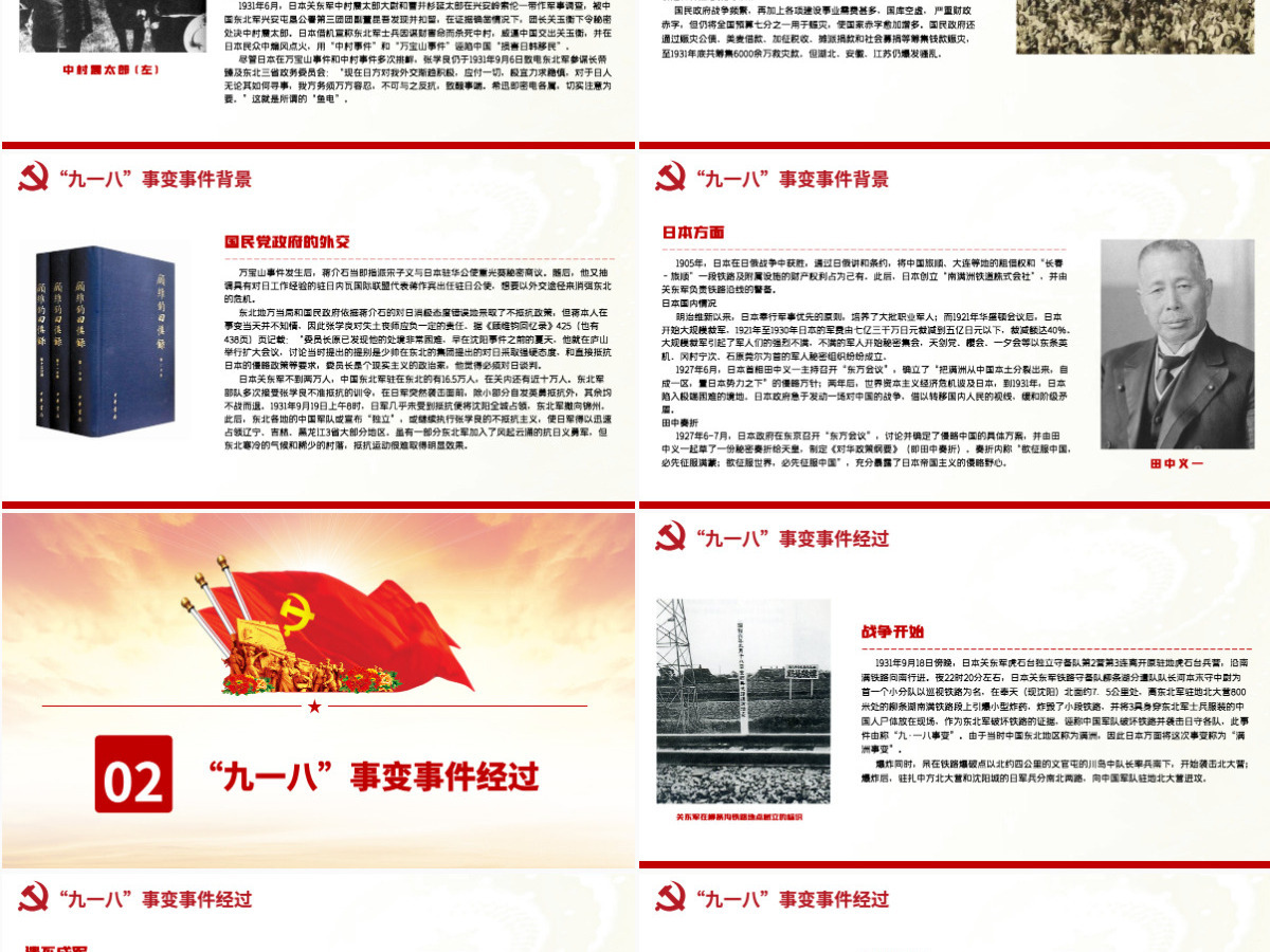 九一八事变91周年纪念日红色铭记历史勿忘国耻真爱和平爱国主义教育党课课件PPT 九一八事变91周年纪念日红色铭记历史勿忘国耻真爱和平爱国主义教育党课课件PPT
