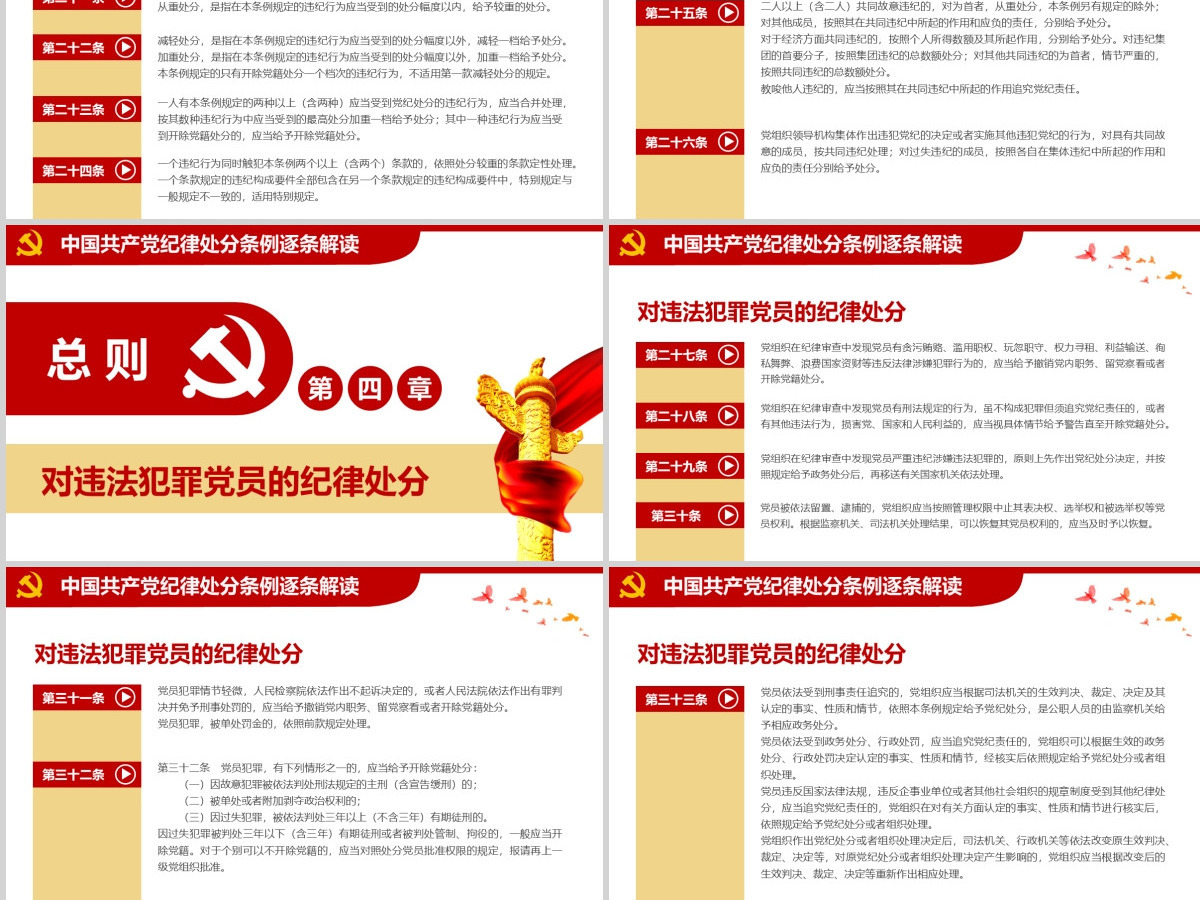 原创学习新修订中国共产党纪律处分条例PPT-版权可商用