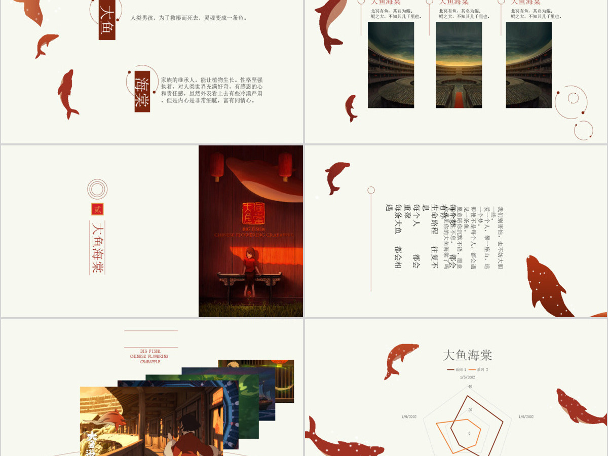 简约艺术创意中国风动画大电影《大鱼海棠》动态ppt模板 简约艺术创意中国风动画大电影《大鱼海棠》动态ppt模板