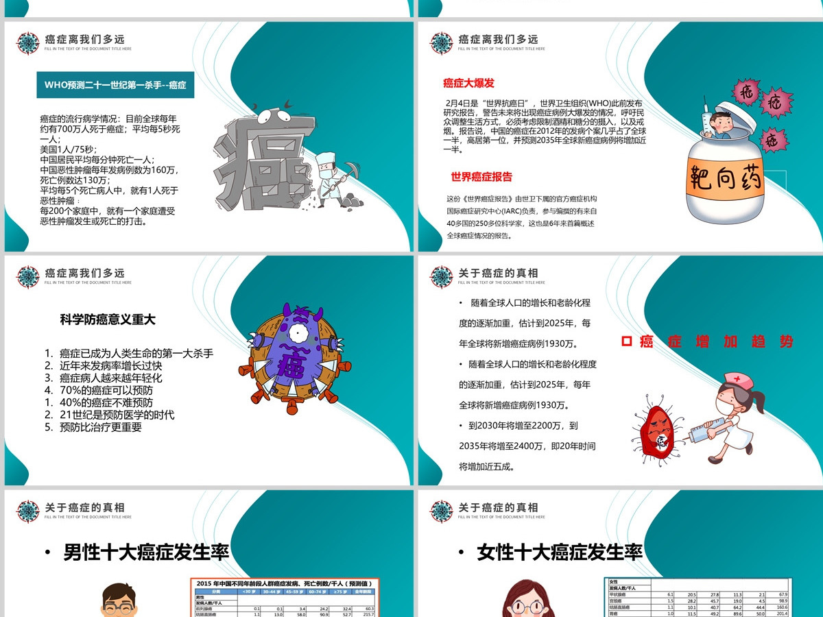 2022世界抗癌日手抄报清新简约医疗健康癌症预防知识讲座PPT 2022世界抗癌日手抄报清新简约医疗健康癌症预防知识讲座PPT
