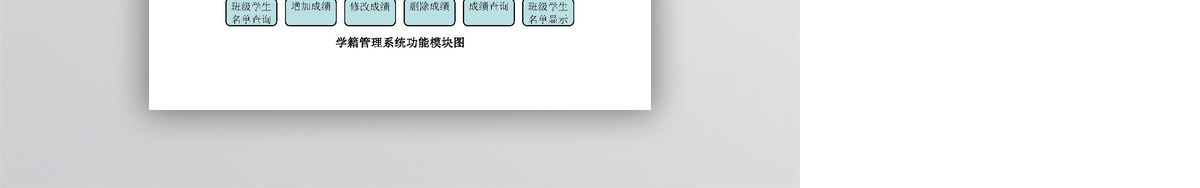 某高校组织结构图