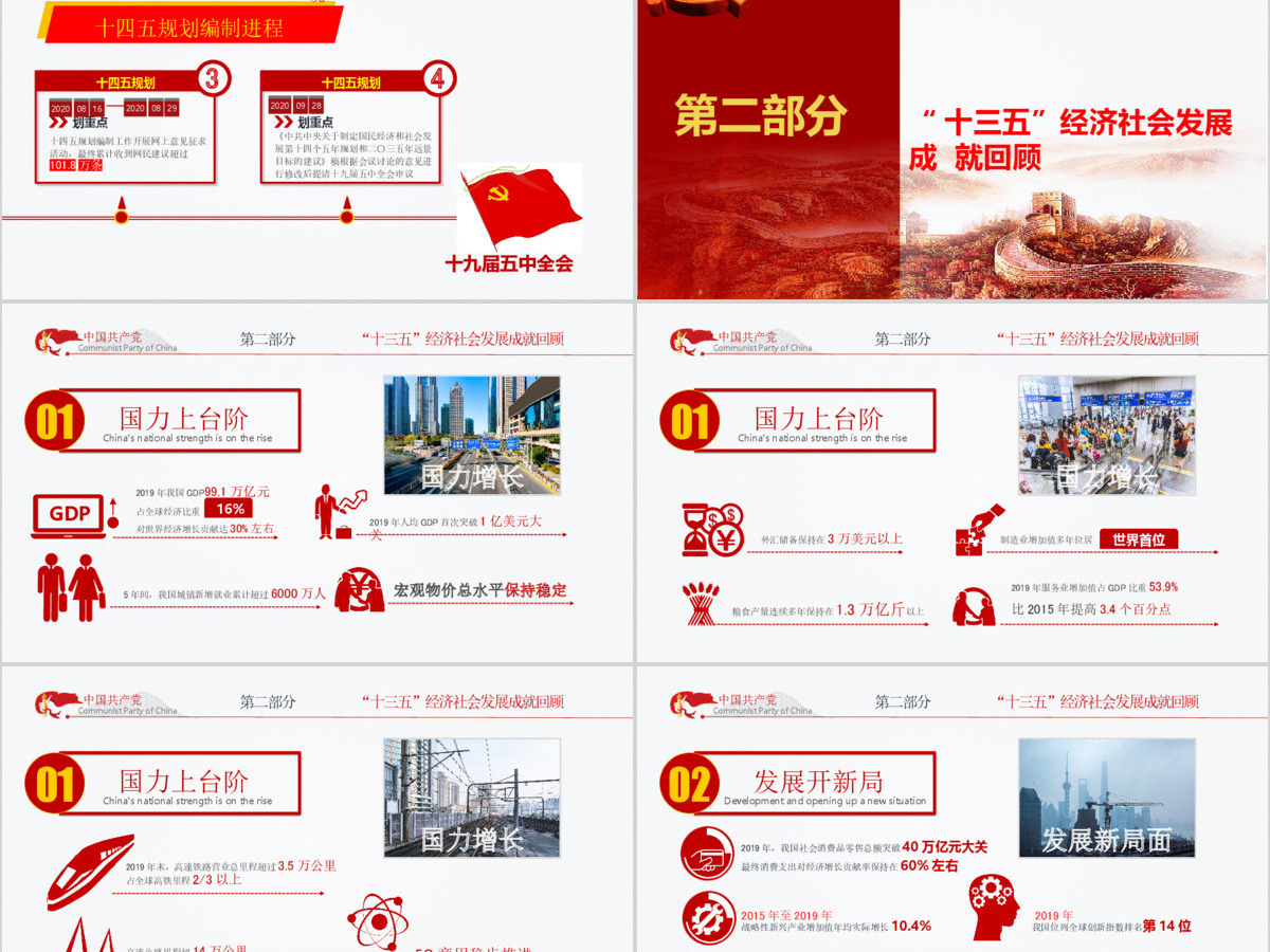 2020聚焦十九届五中全会精神解读PPT模板