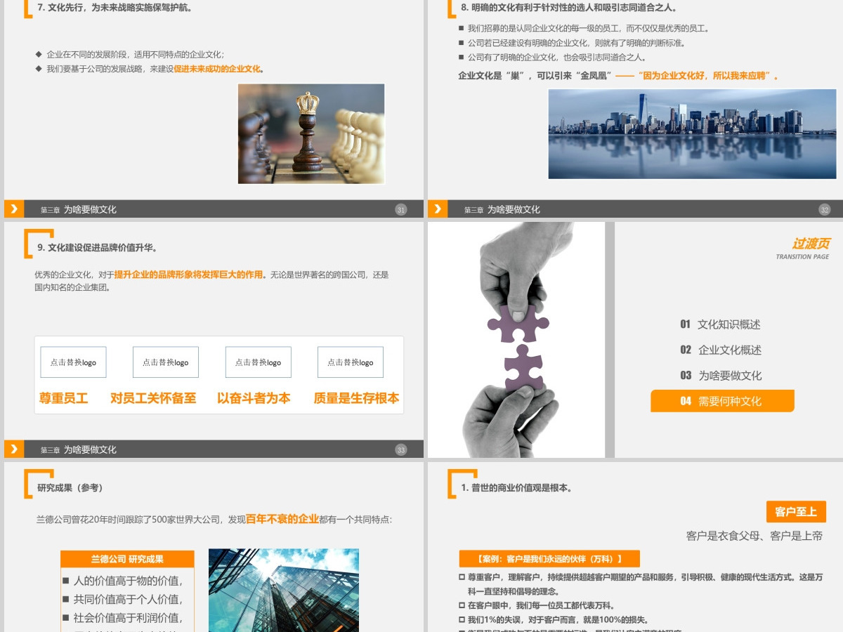 企业文化宣传培训通用PPT模板