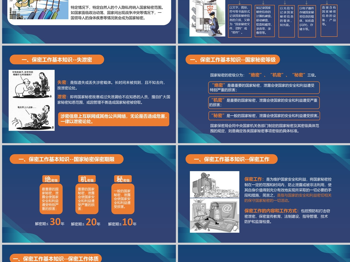 保密警示教育课保密知识培训ppt模板 保密警示教育课保密知识培训ppt模板