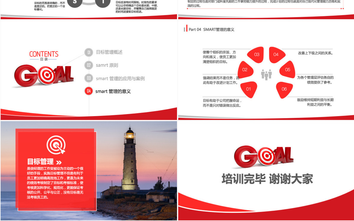 目标管理之smart原则企业培训PPT模板