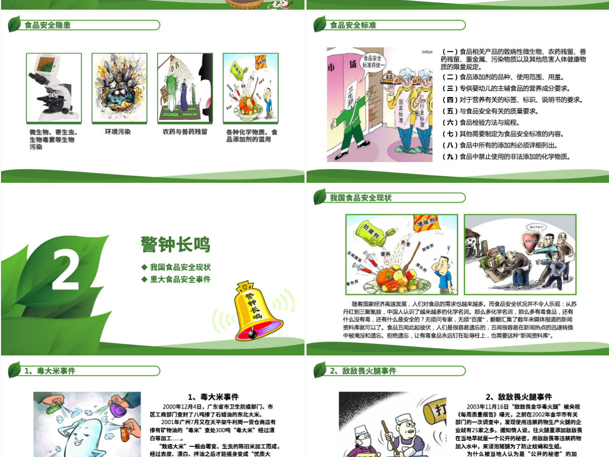 原创食品安全从我做起卫生健康主题班会PPT-版权可商用