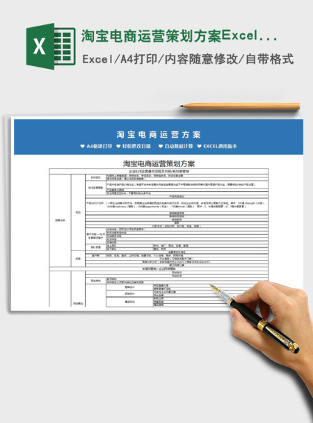 2022淘宝电商运营策划方案Excel模板免费下载 2022淘宝电商运营策划方案Excel模板免费下载