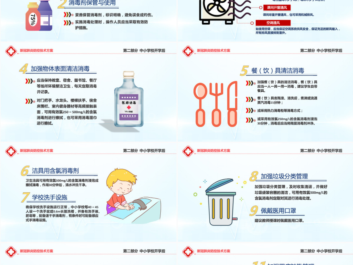 原创中小学校新冠肺炎防控技术方案抗击疫情PPT 原创中小学校新冠肺炎防控技术方案抗击疫情PPT