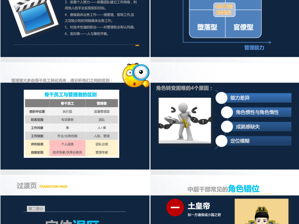 企业管理领导培训文明礼仪知识PPT模板幻灯片 企业管理领导培训文明礼仪知识PPT模板幻灯片