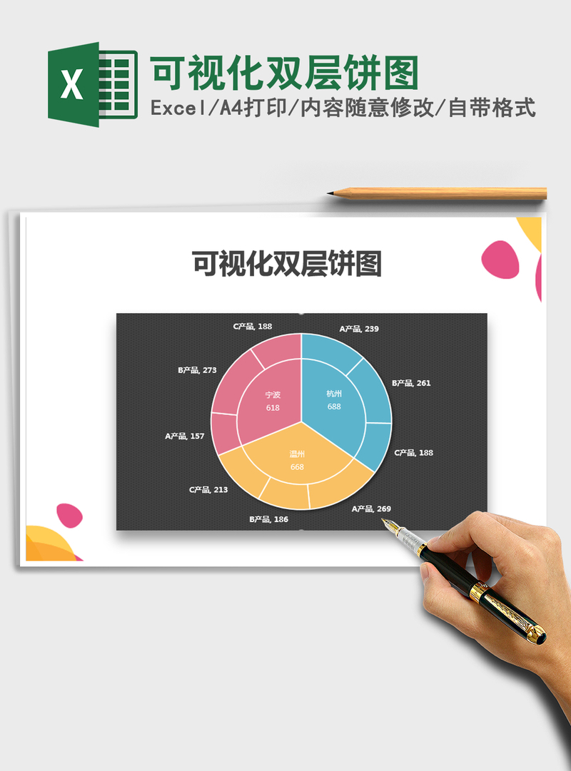 2021年可视化双层饼图 2021年可视化双层饼图