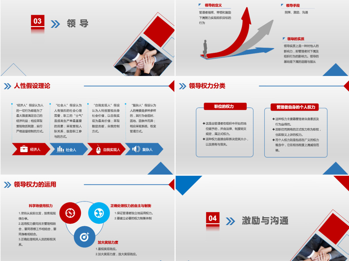 红蓝商务大气企业安全管理培训领导管理执行力入职培训动态PPT模板 红蓝商务大气企业安全管理培训领导管理执行力入职培训动态PPT模板