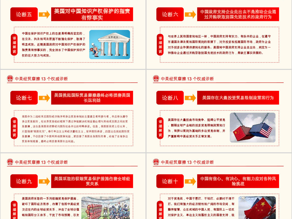 原创中美经贸摩擦白皮书中美贸易战PPT 原创中美经贸摩擦白皮书中美贸易战PPT